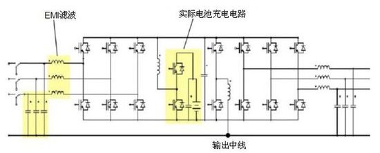 無(wú)變壓器UPS在提高性能同時(shí)縮尺寸、減重量