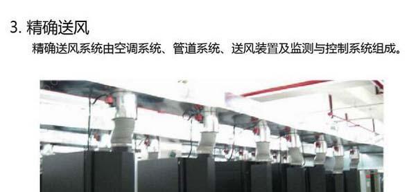數(shù)據(jù)機(jī)房空調(diào)節(jié)能選型方案有哪些？